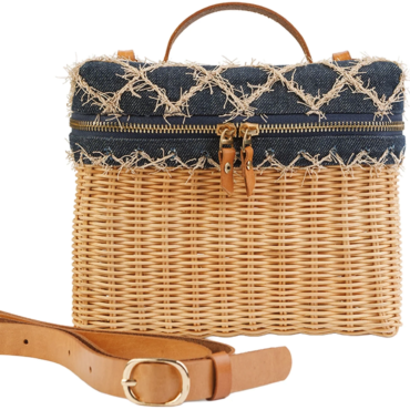 Mavi Şeritli Hasır Örgü Çanta